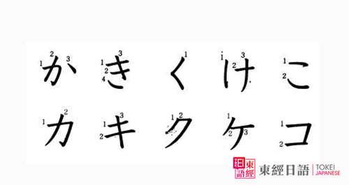 日语平假名书写-苏州日语-日语五十图表