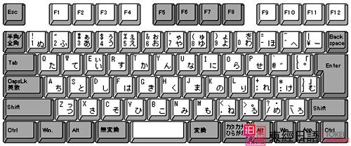 日文键盘分布-苏州日语-日语培训班