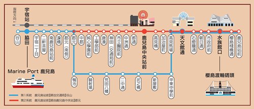 日本鹿儿岛交通地铁