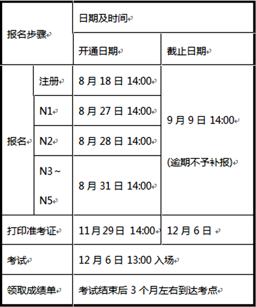 日语能力考试时间-苏州日语-苏州日语培训