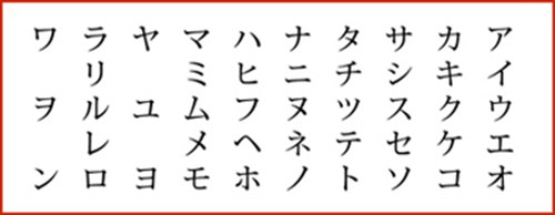 日语五十音图表-平假名片假名-苏州日语培训班