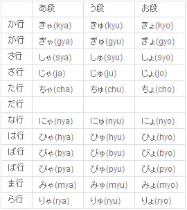 日语五十音图表-苏州日语-苏州日语学习哪家好