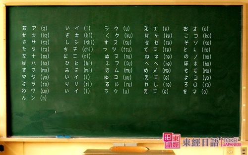 日语五十音图-五十音图如何记忆-日语培训学校