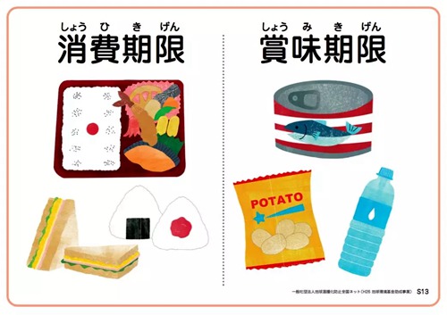 日本商品上“消费期限”与“赏味期限”有何不同