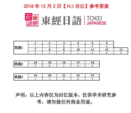 2018年12月日语N3语法答案-日语三级